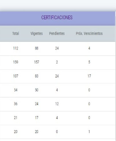 paso 3